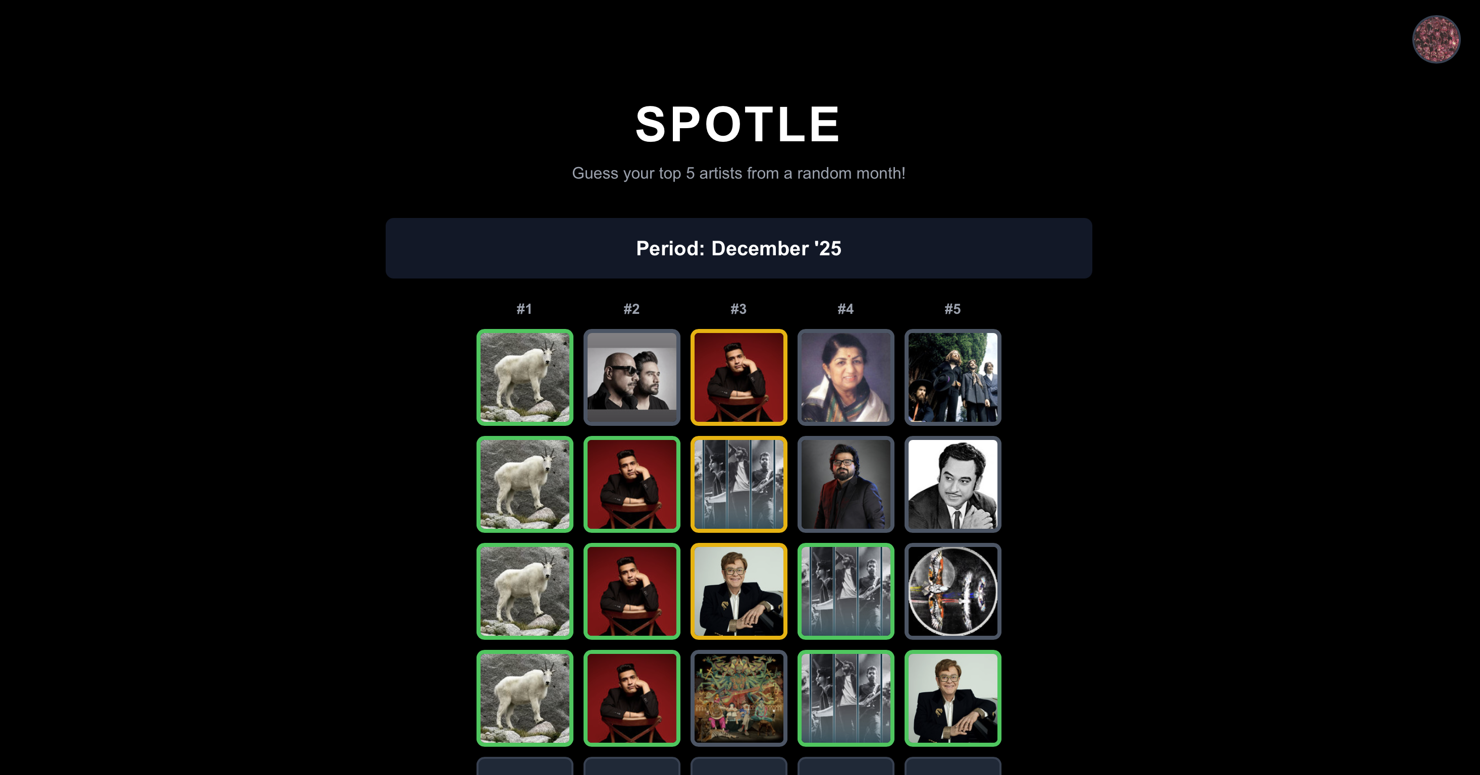 Spotle project